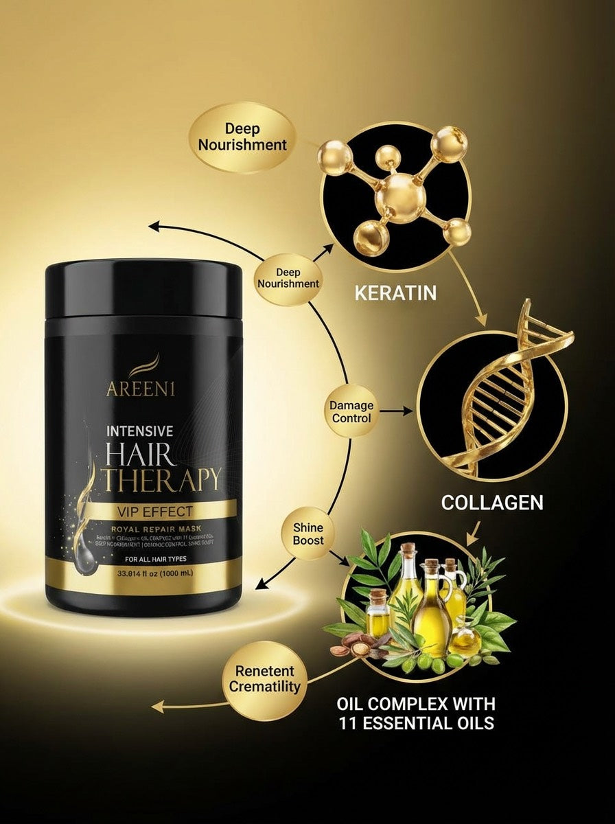 AREEN1 Professional Repair & Deep Nourishment Treatment