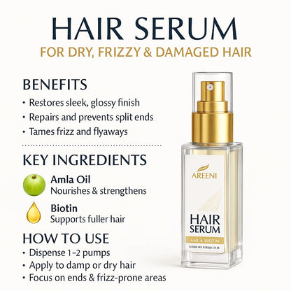 about a hair serum product AREENI HAIR SERUM BIOTIN AMLA   | Areen1